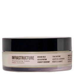 AG Care Infrastructure - Structurizing Pomade