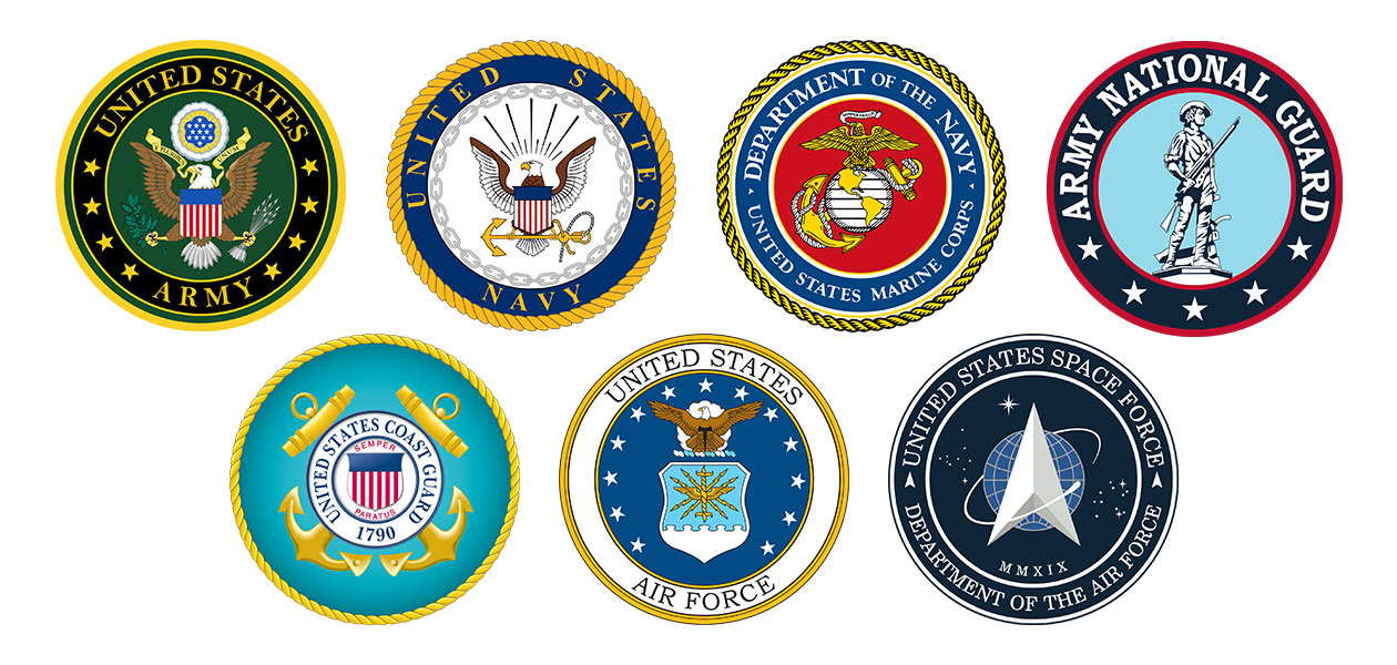 United States Armed Forces