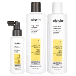 NIOXIN System 1 Kit