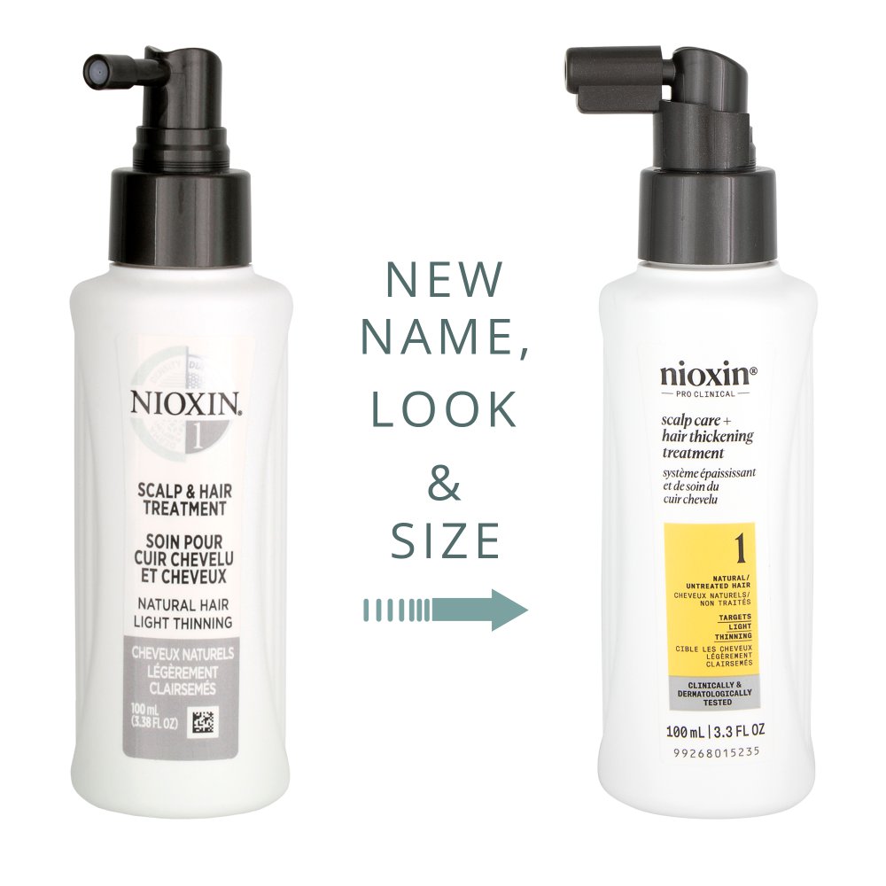 Nioxin System No on sale 1