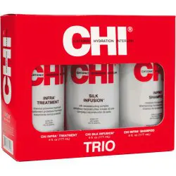 CHI Infra Thermal Care Kit